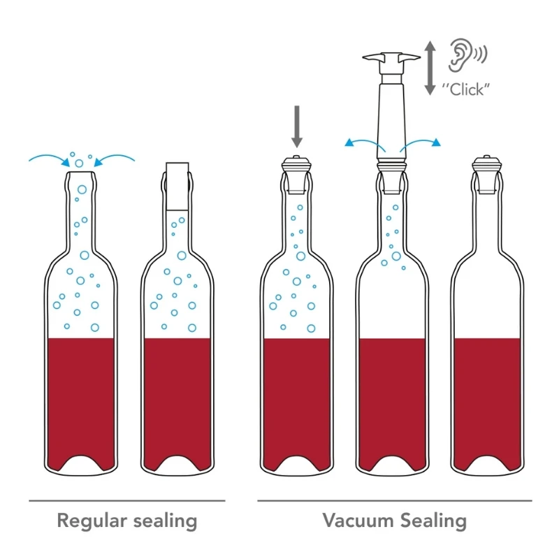Wine Saver Concerto Gåvoset Vacuvin 5 delar V09876606 by VACUVIN color Svart